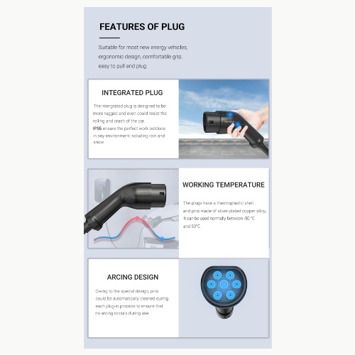 Cable de carga OEM GWM 22KW PHEV / NEV / EV Tipo 2 a tipo 2. Estandar Europeo. GWM